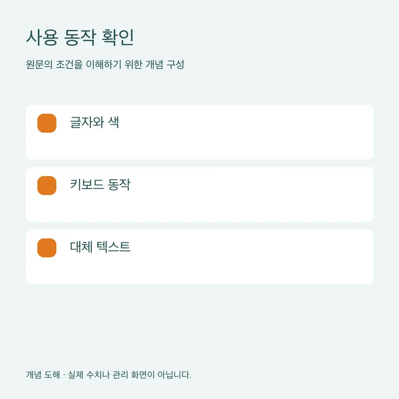 사용 동작 확인을 설명하는 개념 도해