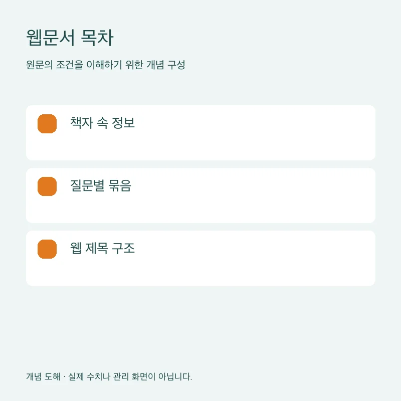 웹문서 목차을 설명하는 개념 도해