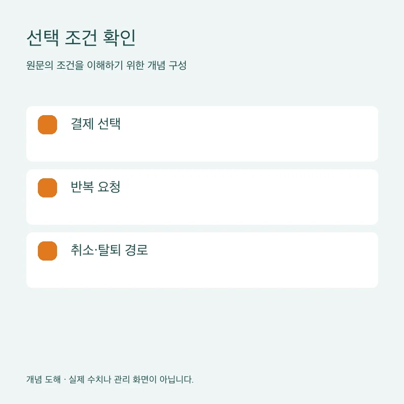 선택 조건 확인을 설명하는 개념 도해