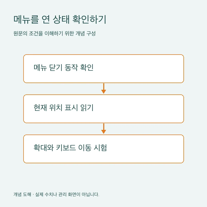 메뉴를 연 상태 확인하기을 설명하는 개념 도해