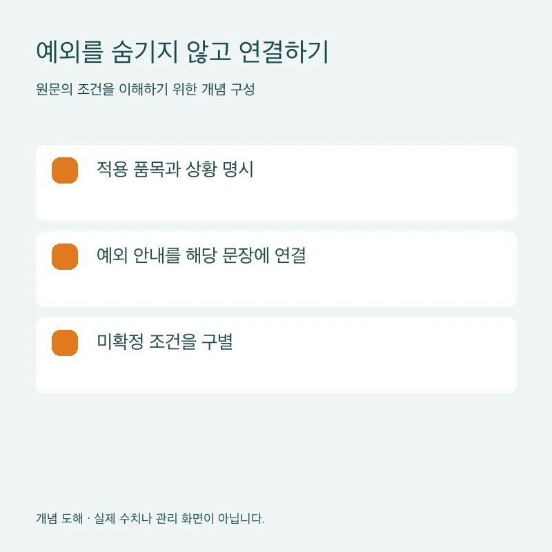 예외를 숨기지 않고 연결하기을 설명하는 개념 도해