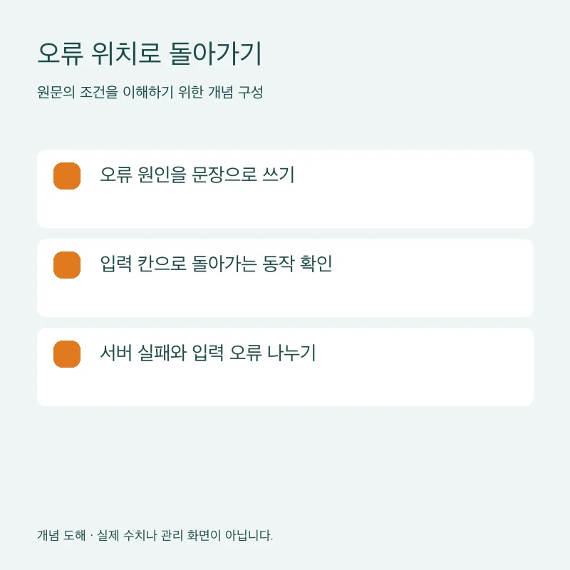오류 위치로 돌아가기을 설명하는 개념 도해