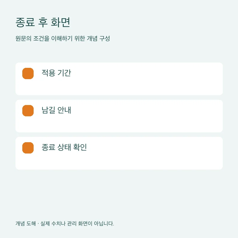 종료 후 화면을 설명하는 개념 도해