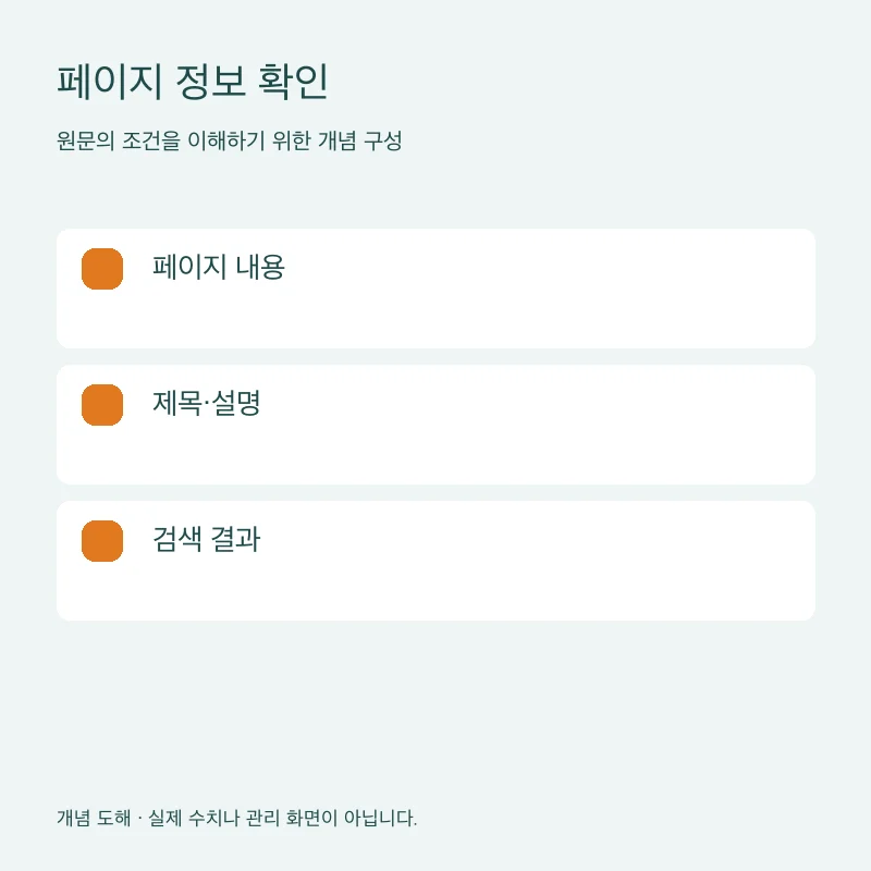 페이지 정보 확인을 설명하는 개념 도해