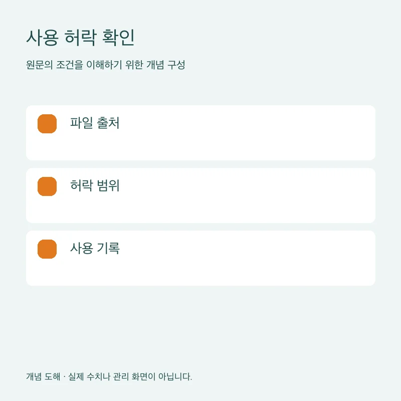 사용 허락 확인을 설명하는 개념 도해