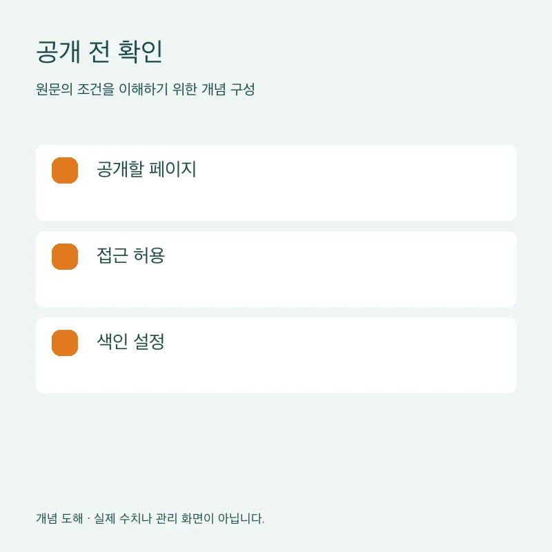 공개 전 확인을 설명하는 개념 도해